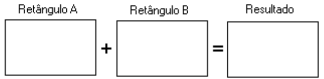 Adição de dois números